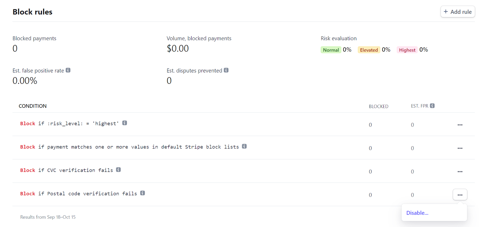 Stripe Fraud & risk – Radar Rules.png